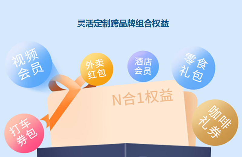数字权益平台官网